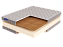 Матрас FOAM 21 Cocos 200x200 жесткий высотой 22 см